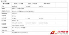 深圳鼎陽(yáng)SDS1102CM100MHz數(shù)字示波器
