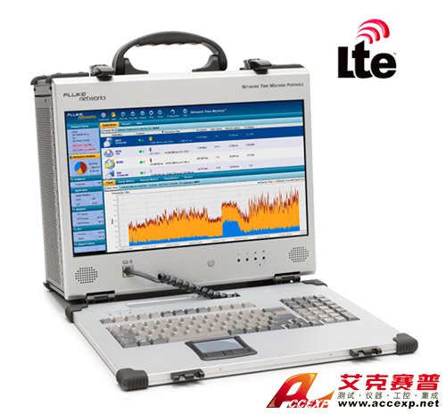 福祿克網(wǎng)絡(luò)推出Network Time Machine&#8482; LTE/VoLTE， 確保無線網(wǎng)絡(luò)最佳用戶體驗(yàn)
