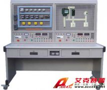 TSI KW-925A 網孔型電工技能及工藝實訓考核裝置（單面、雙組）