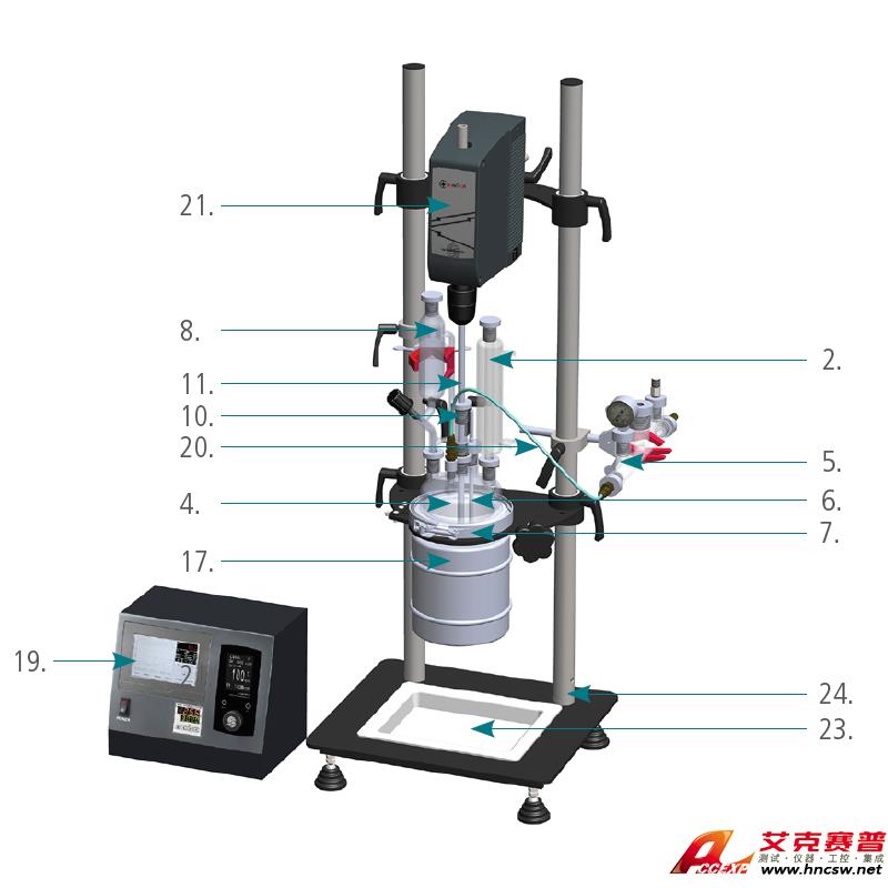 JULABO優萊博 3000ml壓力反應釜，JRS-6436-243
