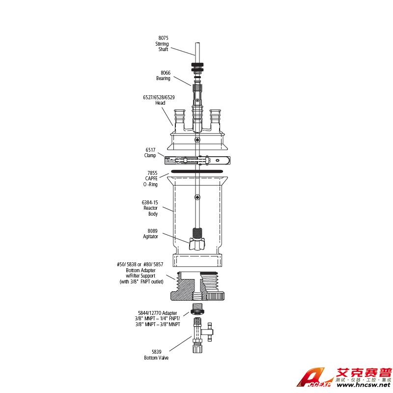JULABO優萊博 1000ml 單層過濾釜，CRS6384-125